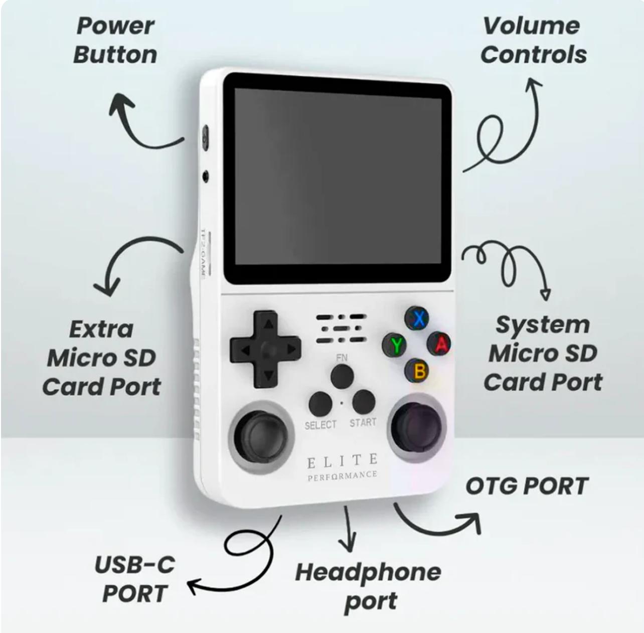 The Retro Zorla™ HandHeld Console