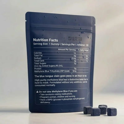 Methylene Blue Gummies for Nerve Pain Relief