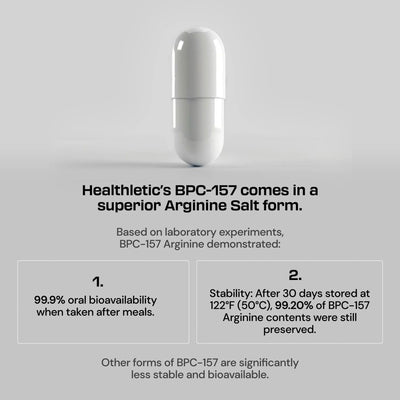 Body Protection Compound (BPC-157)