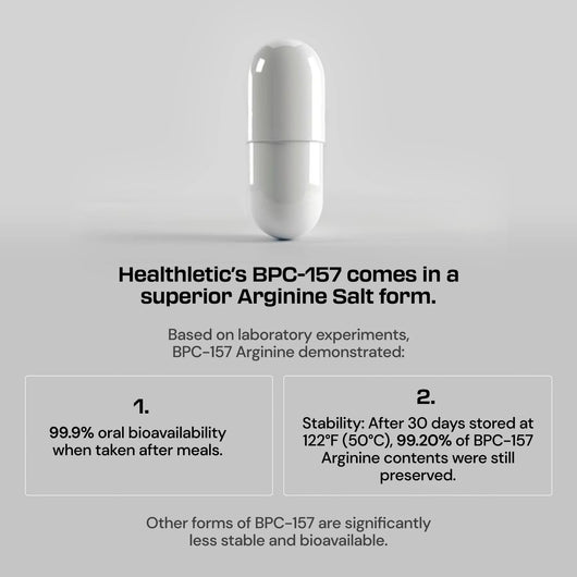 Body Protection Compound (BPC-157)