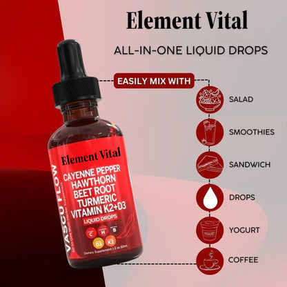 Cayenne Pepper Drops