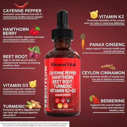 Cayenne Pepper Drops
