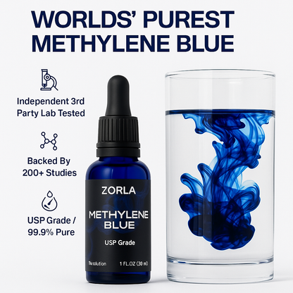 Methylene Blue Drops 1%