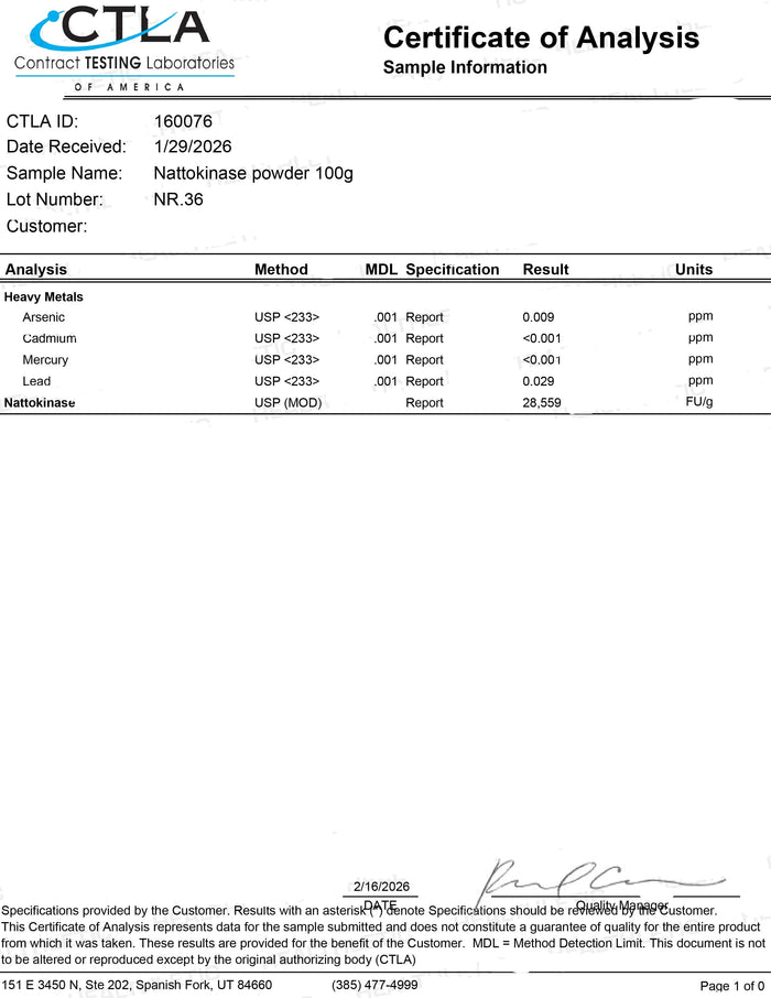 Lab verified results