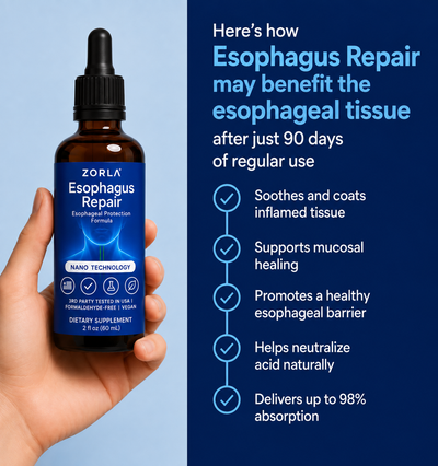 Ultimate Nano-Powered Esophageal & Stomach Protection