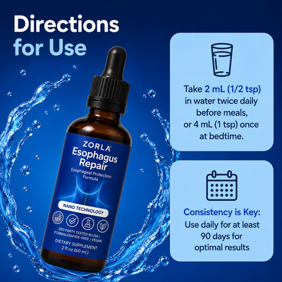 Ultimate Nano-Powered Esophageal & Stomach Protection