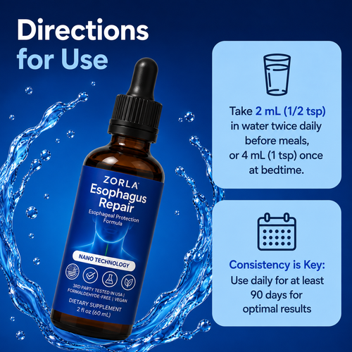 Ultimate Nano-Powered Esophageal & Stomach Protection