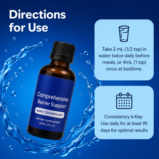 Ultimate Nano-Powered Esophageal & Stomach Protection (S)
