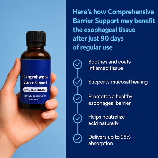 Ultimate Nano-Powered Esophageal & Stomach Protection (S)