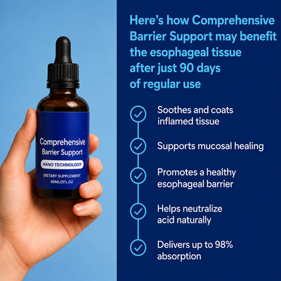 Ultimate Nano-Powered Esophageal & Stomach Protection