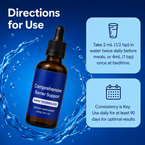Ultimate Nano-Powered Esophageal & Stomach Protection
