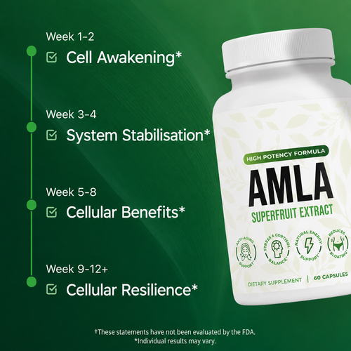 Amla Superfruit Capsules