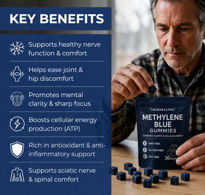 Methylene Blue Gummies for Nerve Pain Relief