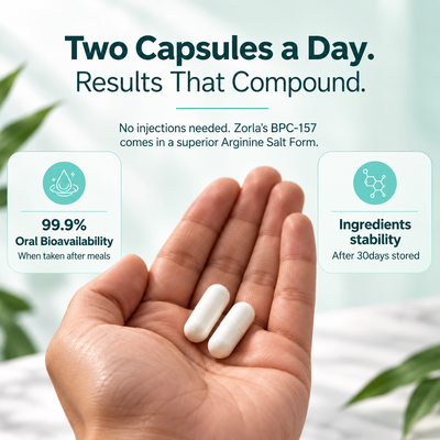 Joint & Tissue support Compound (BPC-157)