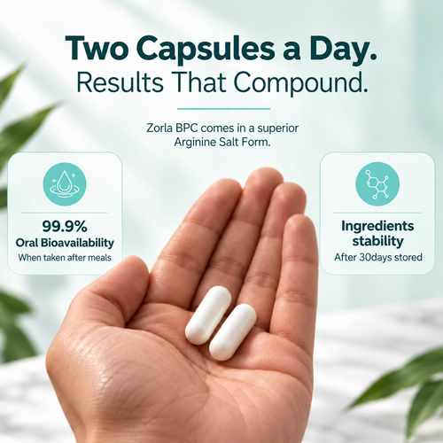 Joint & Connective Tissue Support Capsules