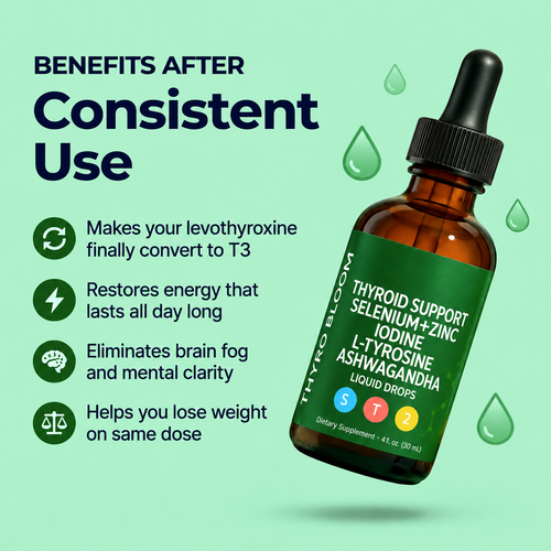 Zorla Thyroid Support Drops