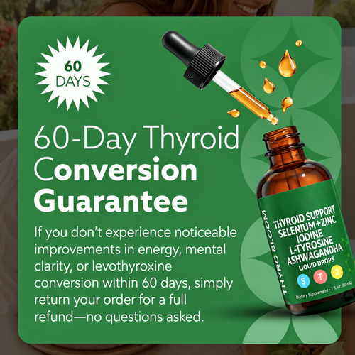 Zorla Thyroid Support Drops