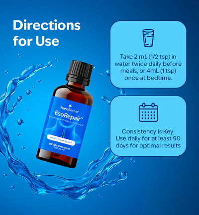 Ultimate Nano-Powered Esophageal & Stomach Protection