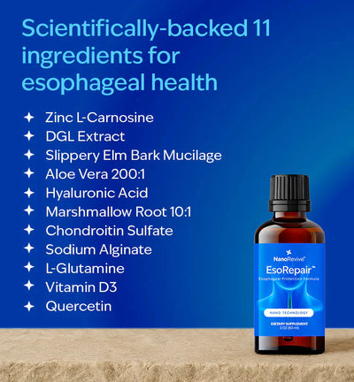Ultimate Nano-Powered Esophageal & Stomach Protection