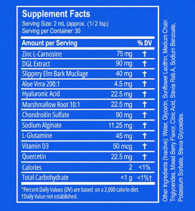 Ultimate Nano-Powered Esophageal & Stomach Protection
