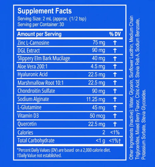 Ultimate Nano-Powered Esophageal & Stomach Protection