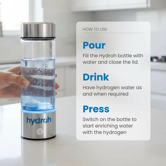 Hydrogen Water Bottle