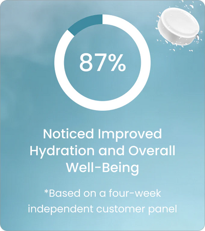 Hydrogen Water Tablets