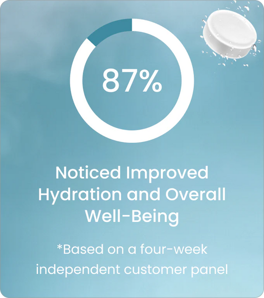 Hydrogen Water Tablets