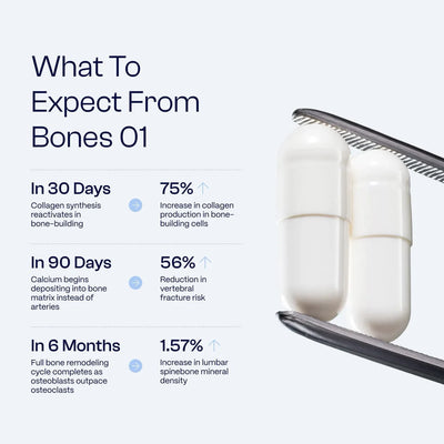 Bones [01] - The Clinical Protocol That Rebuilds Bone Density From The Inside Out