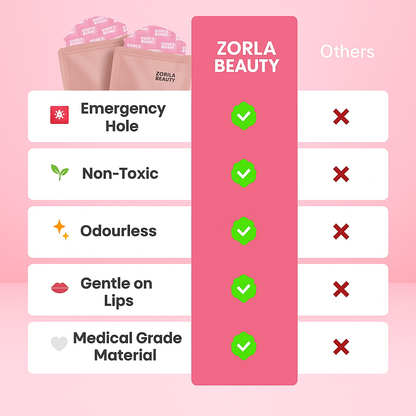 Zorla Beauty Mouth Sleep Tape