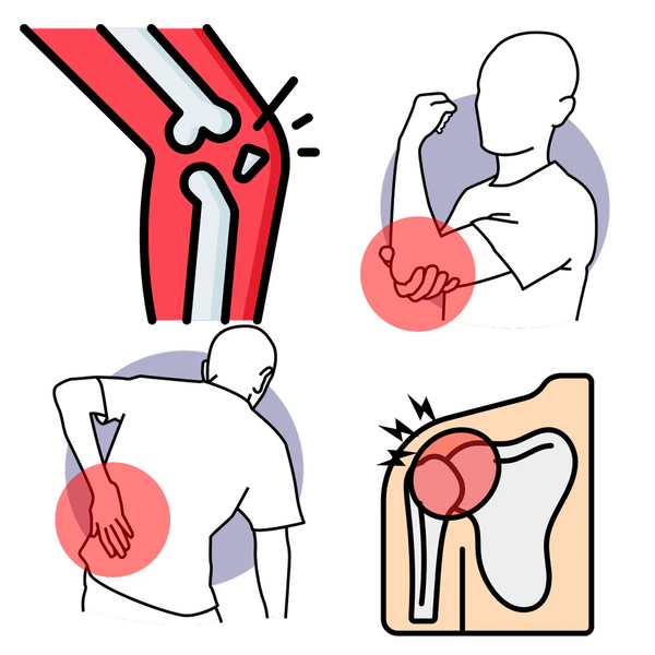 6. Unique properties reverse Joints & Muscle Injuries