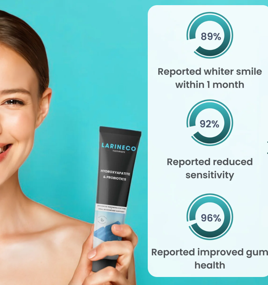 Zorla™ - Remineralization ToothPaste