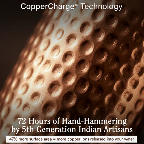 Your body has been asking for copper water.