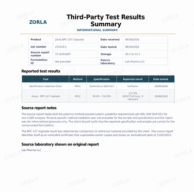 Joint & Tissue support Compound (BPC-157)