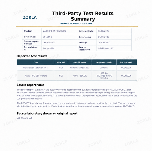 Joint & Tissue support Compound (BPC-157)