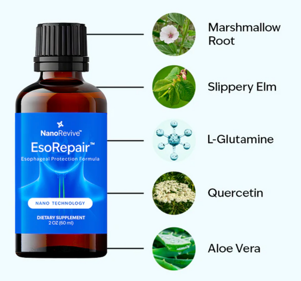 EsoRepair ingredient diagram