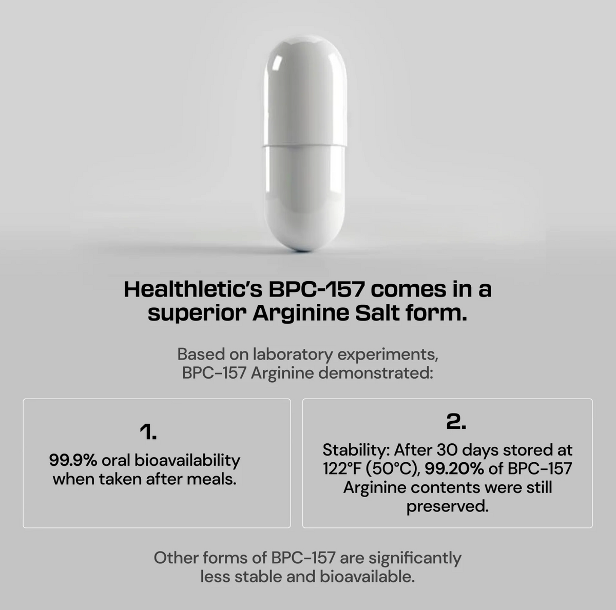 Zorla BPC-157 Arginine Salt form
