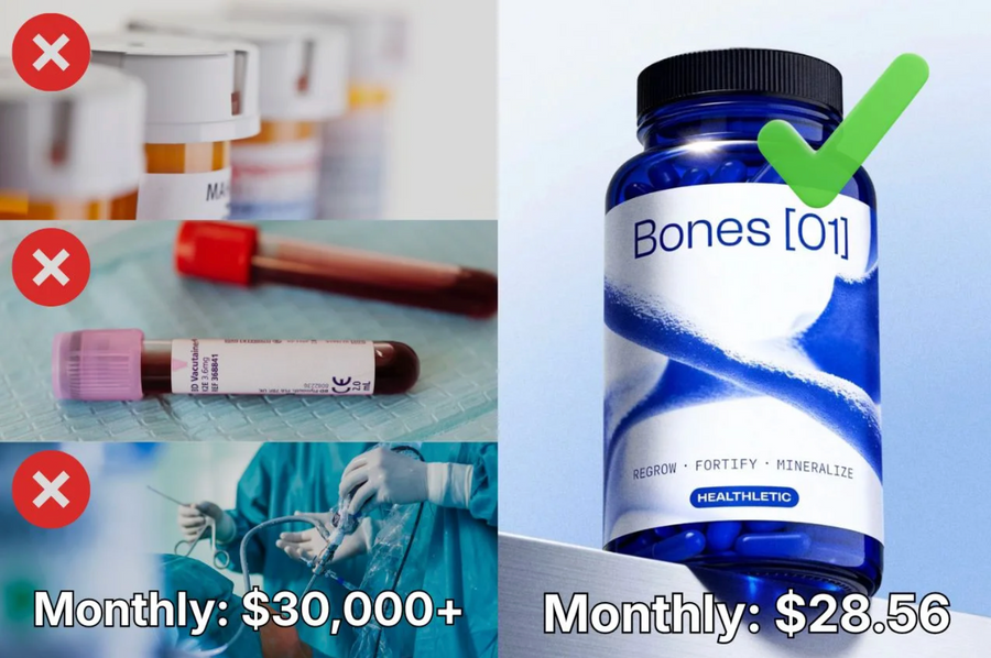 Cost comparison