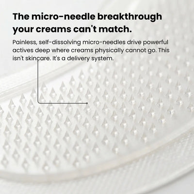 Microneedle Patches | New Generation