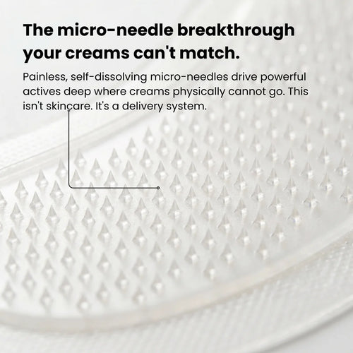Microneedle Patches | New Generation