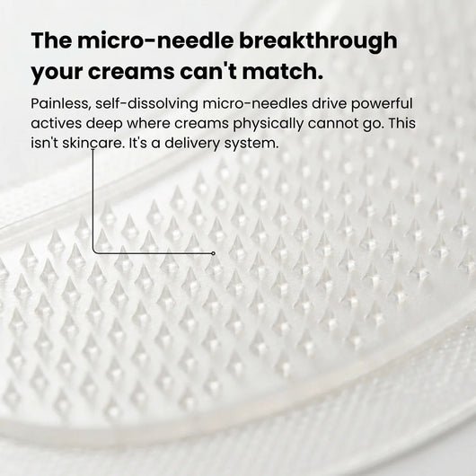 Microneedle Patches | New Generation