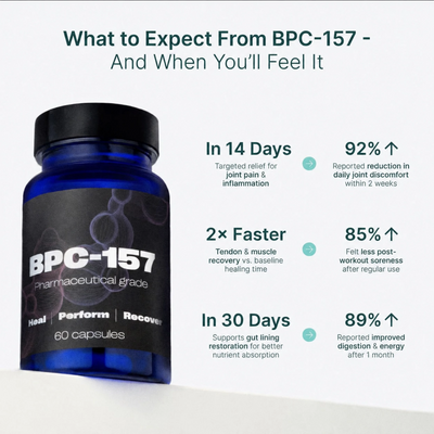 Body Protection Compound (BPC-157)