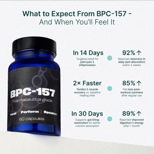 Body Protection Compound (BPC-157)