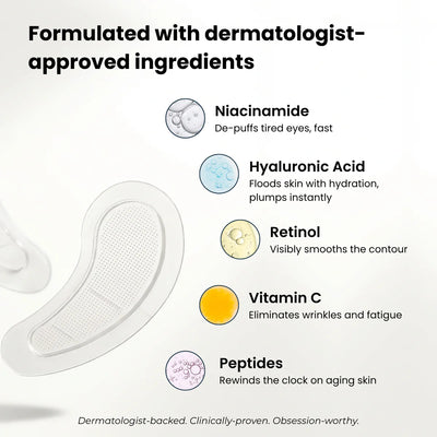 Microneedle Patches | New Generation