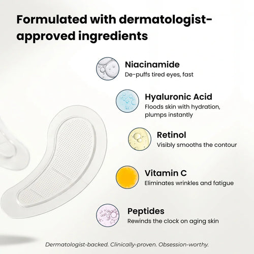Microneedle Patches | New Generation