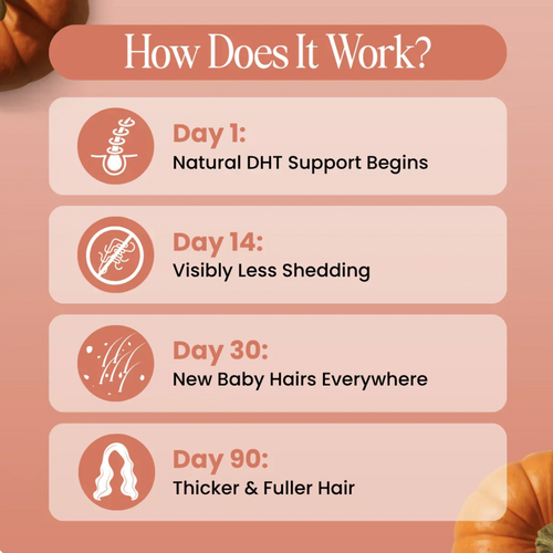 Pumpkin Seed Oil Softgels
