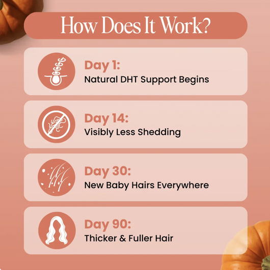 Pumpkin Seed Oil Softgels